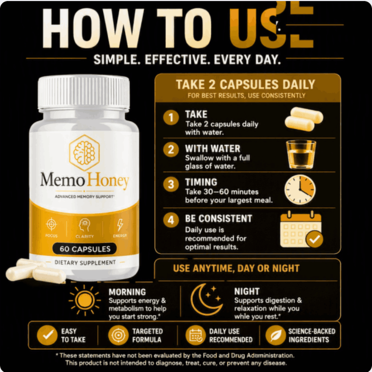 MemoHoney Memory Support